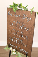 The Storybook | 3D Our Love Story Sign by Small Town Timbers